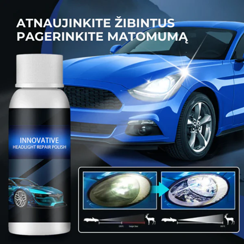 NANO priemonė automobilių žibintų poliravimui - atnaujinimui