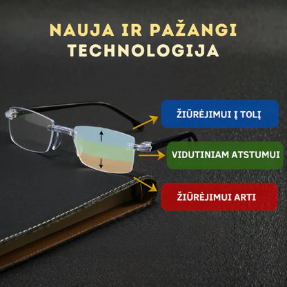 Pažangios technologijos išmanūs akiniai